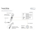 Массажёр для лица ультразвуковой  Superlifting m356 Gezatone